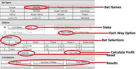 bet returns calculator|Free Bet Calculator .
